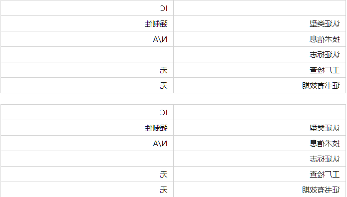 加拿大IC认证是什么？(图2)