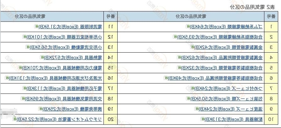 什么是日本METI备案？(图2)