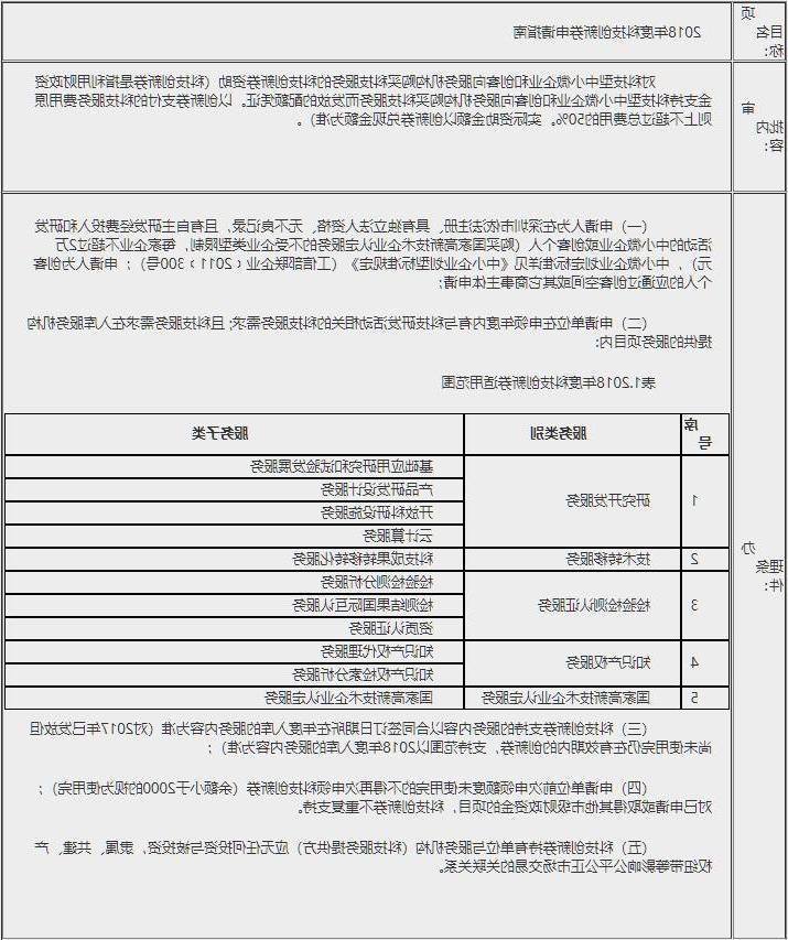 **创新券申请指南和使用规则(图1)