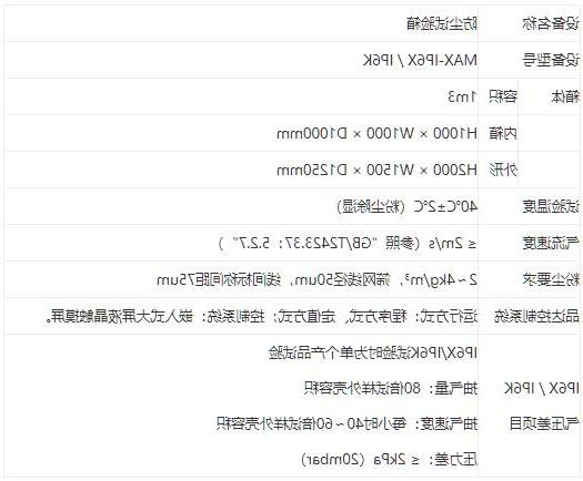 防护等级测试ip69和ip69k的区别(图1)