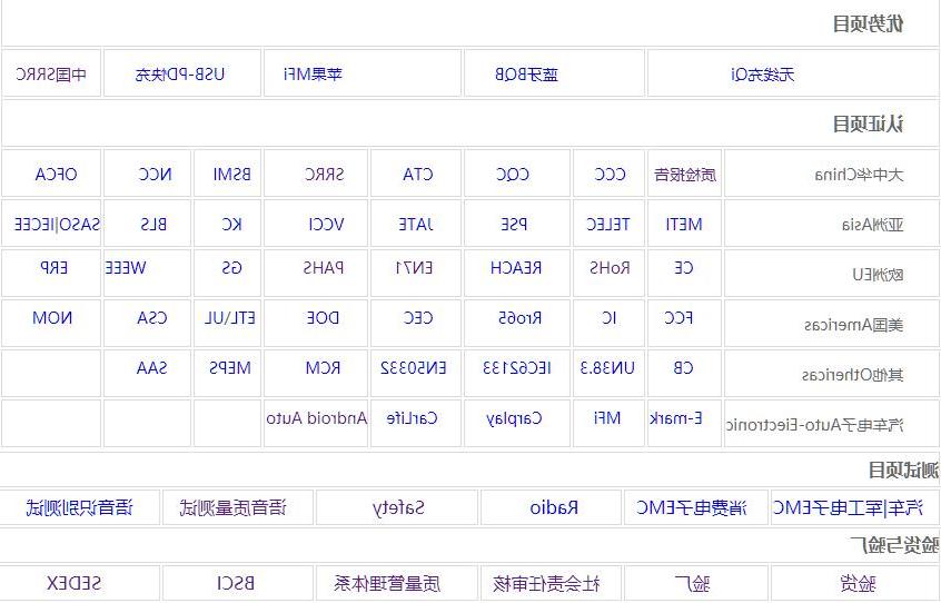 PSE认证有哪些？(图2)