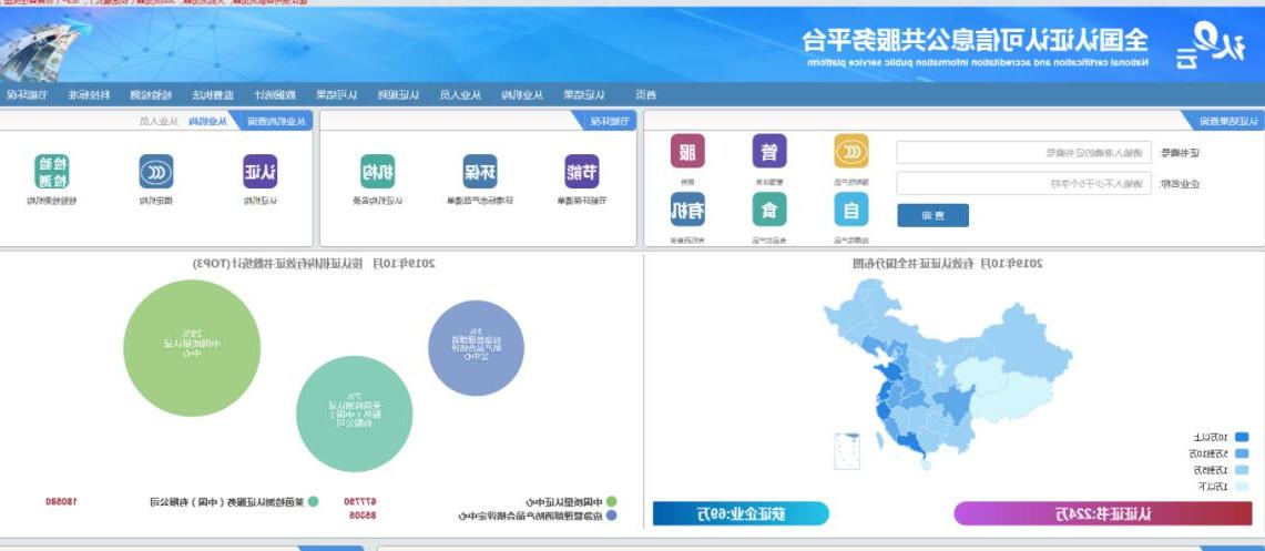 IS09001质量管理体系认证证书的有效期及查询方法(图1)