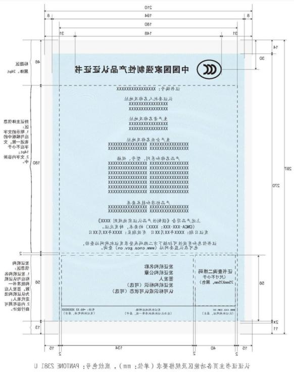 强制性产品CCC认证证书管理要求(图2)