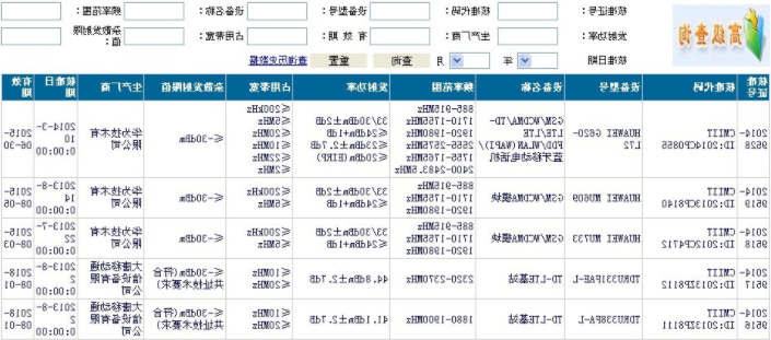 如何查询SRRC认证？(图2)