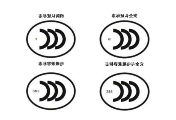 3C认证的四种标志及尺寸图(图4)